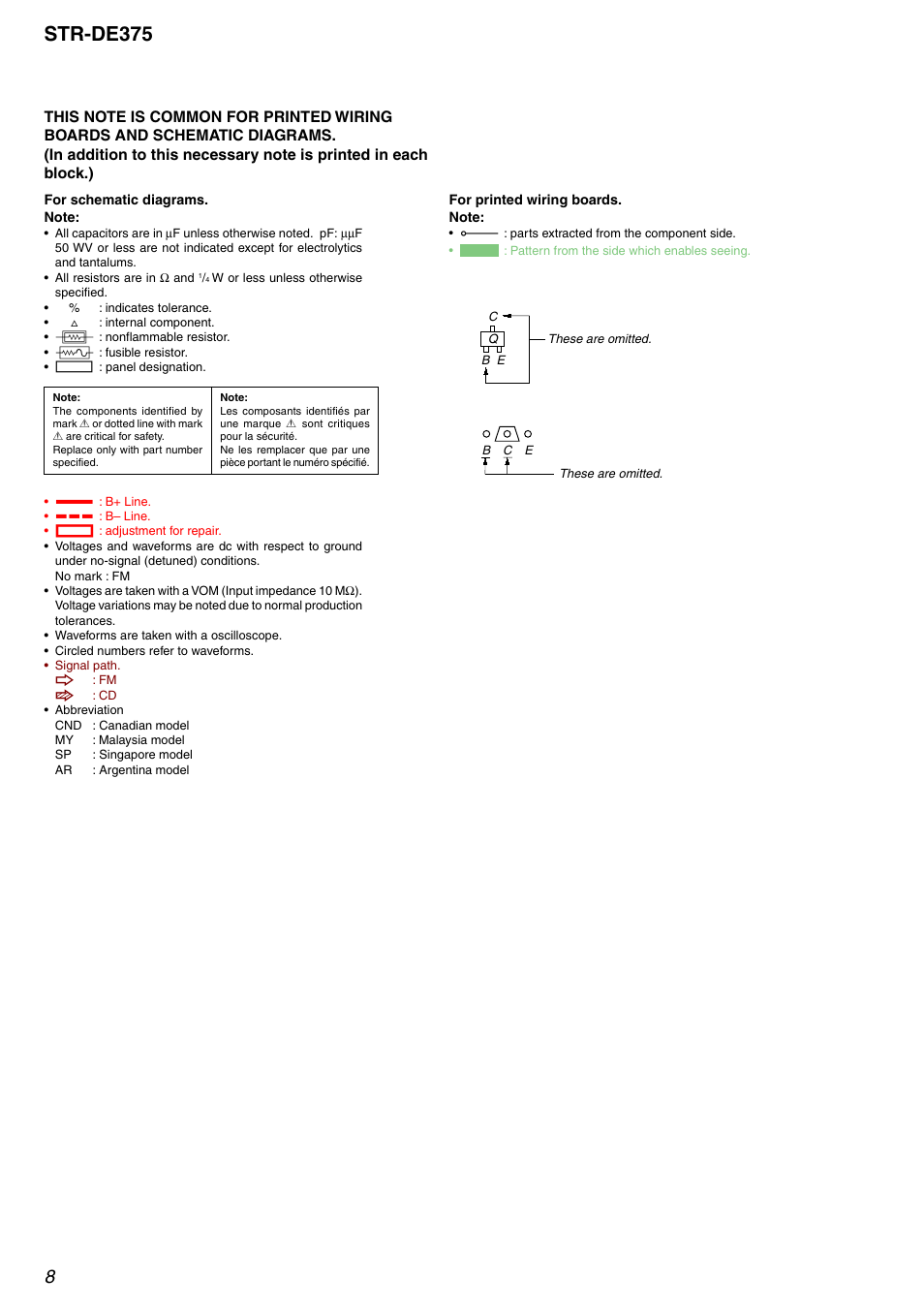 Str-de375 | Sony Ericsson SONY STR-DE375 User Manual | Page 8 / 32