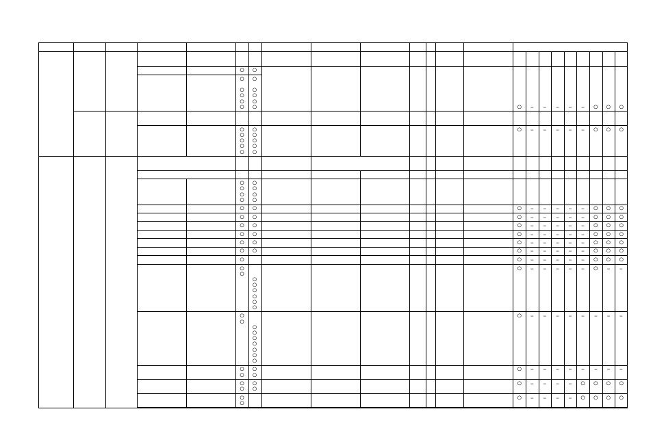 Commands | Sony Ericsson VPL-PX30 User Manual | Page 15 / 19