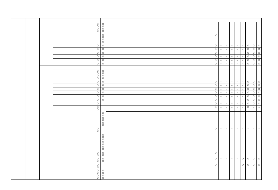 Sony Ericsson VPL-PX30 User Manual | Page 16 / 19
