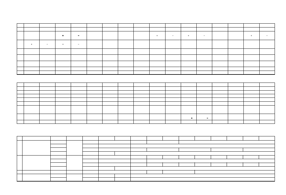 Sircs code, 15bit category, 20bit category | Sony Ericsson VPL-PX30 User Manual | Page 19 / 19