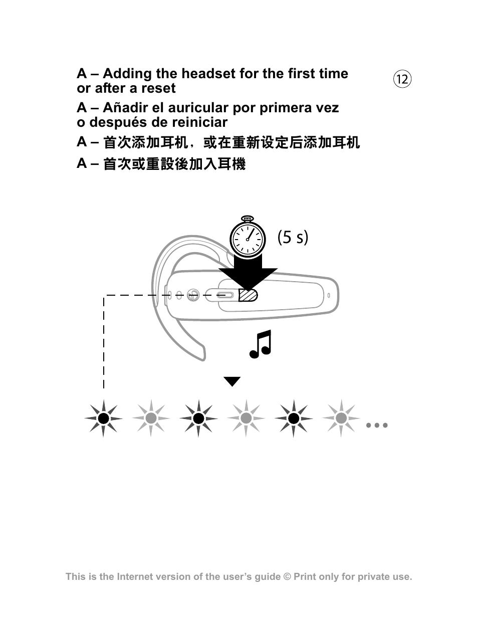 5 s) | Sony Ericsson HBH-PV700 User Manual | Page 13 / 35