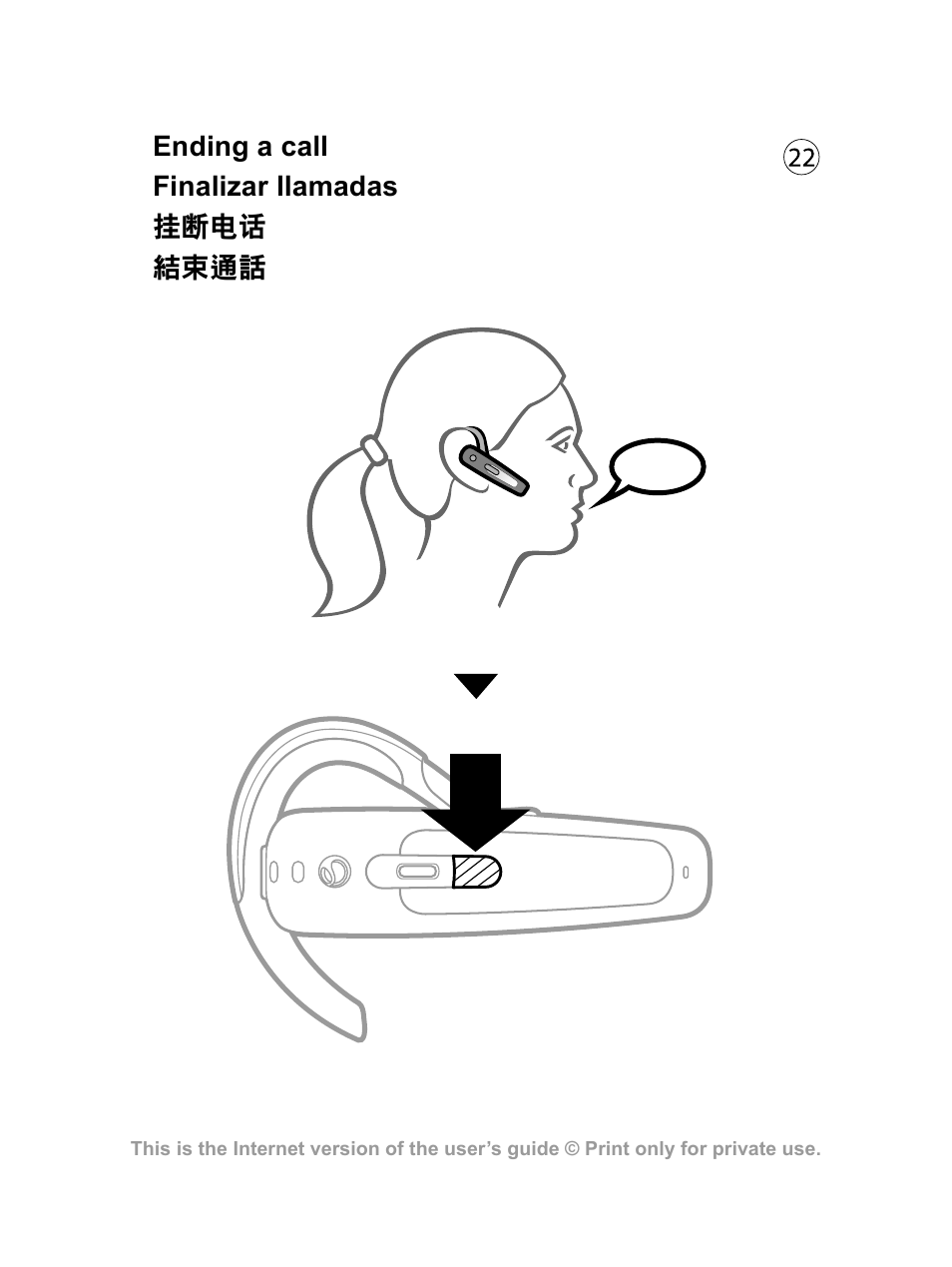 Ending a call finalizar llamadas 挂断电话 結束通話 | Sony Ericsson HBH-PV700 User Manual | Page 23 / 35