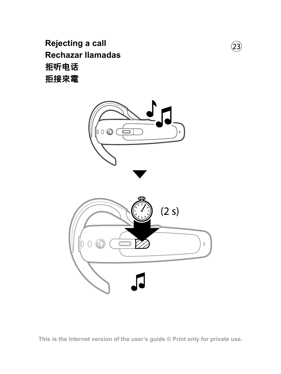 Rejecting a call rechazar llamadas 拒听电话 拒接來電 | Sony Ericsson HBH-PV700 User Manual | Page 24 / 35