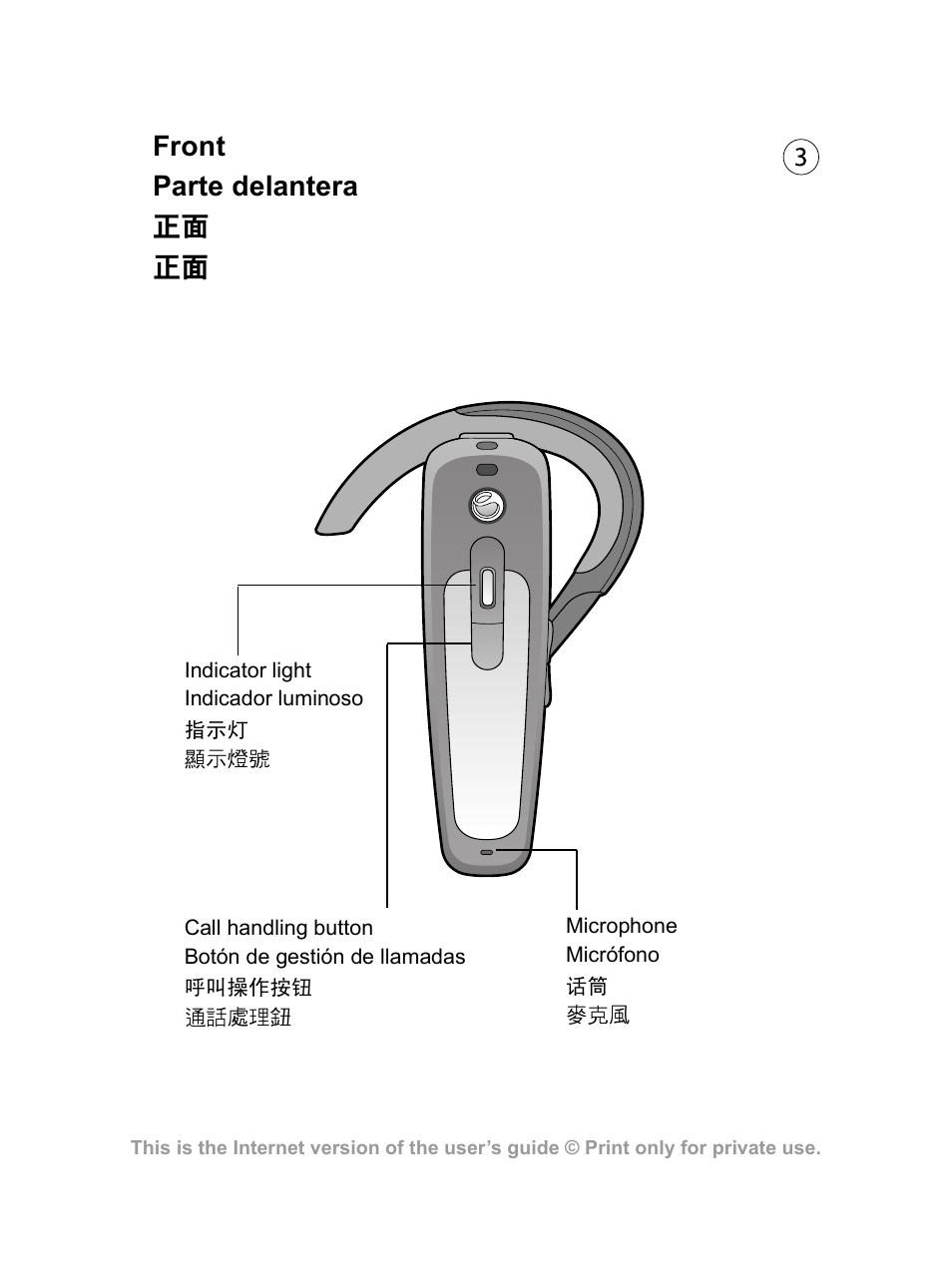 Front parte delantera 正面 正面 | Sony Ericsson HBH-PV700 User Manual | Page 4 / 35