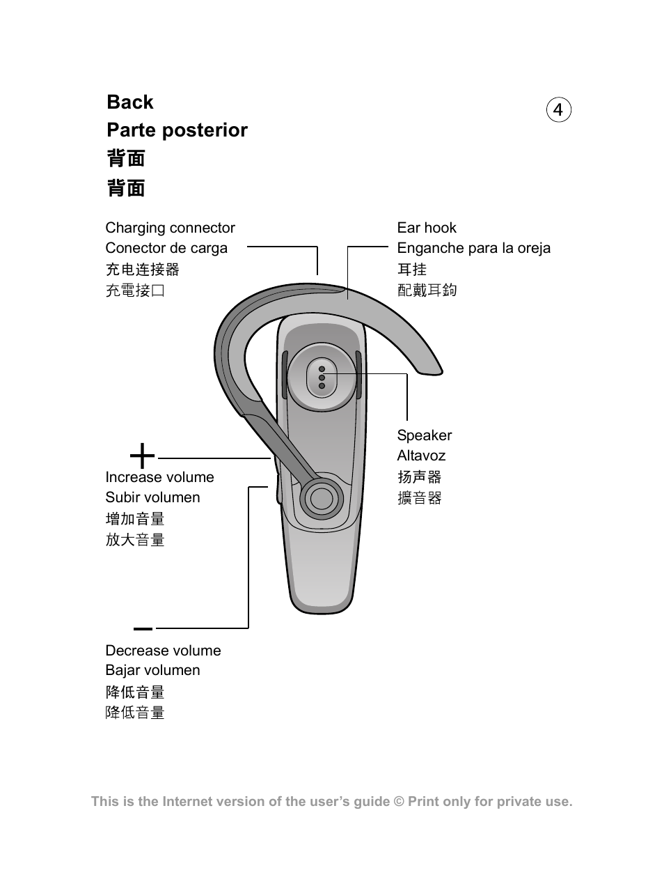 Back parte posterior 背面 背面 | Sony Ericsson HBH-PV700 User Manual | Page 5 / 35