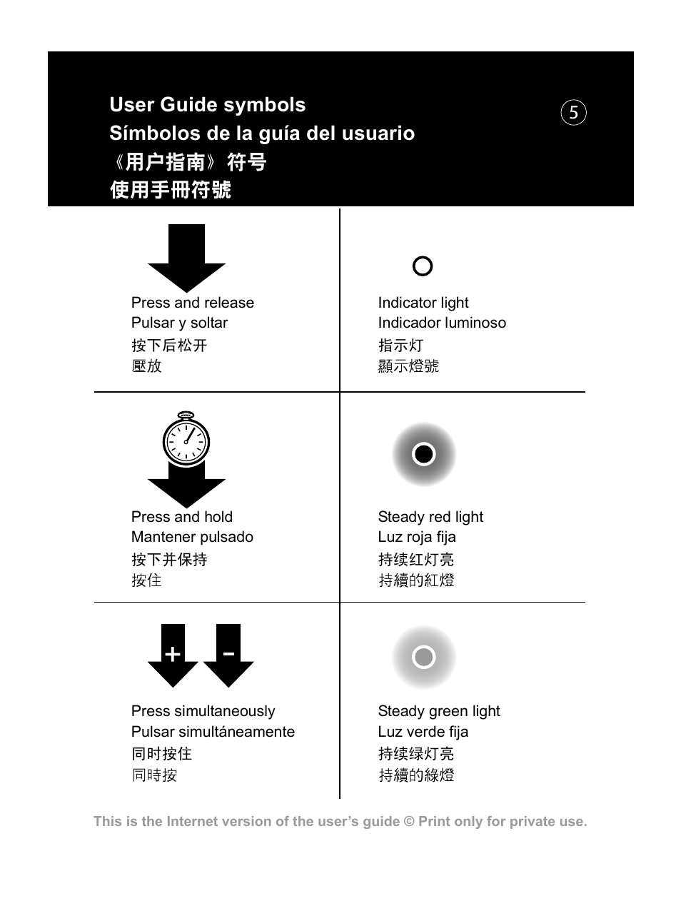 Sony Ericsson HBH-PV700 User Manual | Page 6 / 35