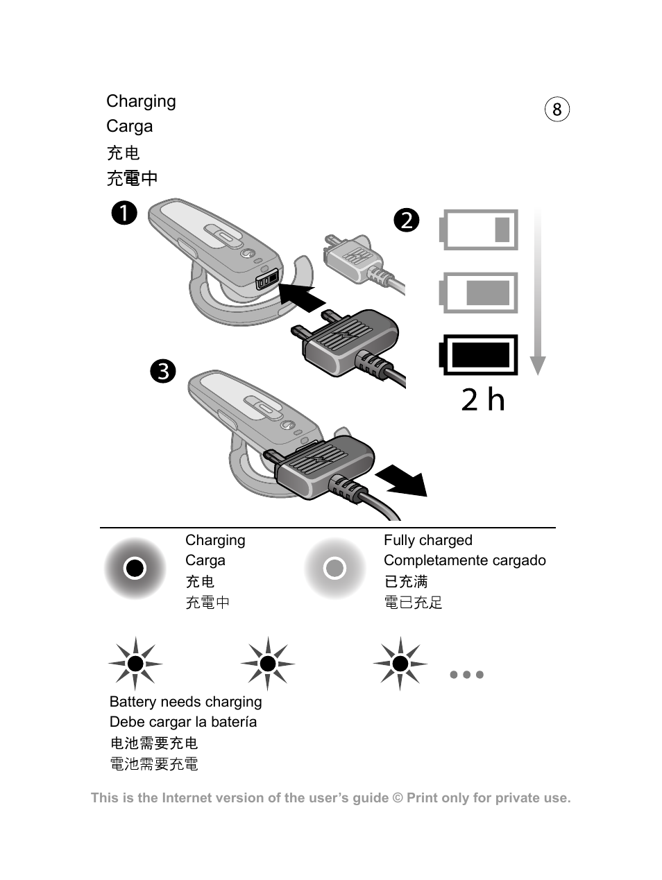 Sony Ericsson HBH-PV700 User Manual | Page 9 / 35