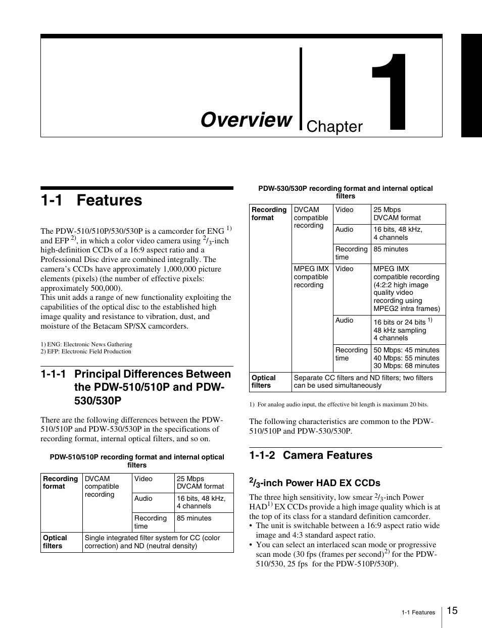 Chapter 1 overview, 1 features, 1-2 camera features | 1-1 principal differences between the, Pdw-510/510p and pdw-530/530p15, Overview, Chapter | Sony Ericsson PDW-530P User Manual | Page 15 / 168