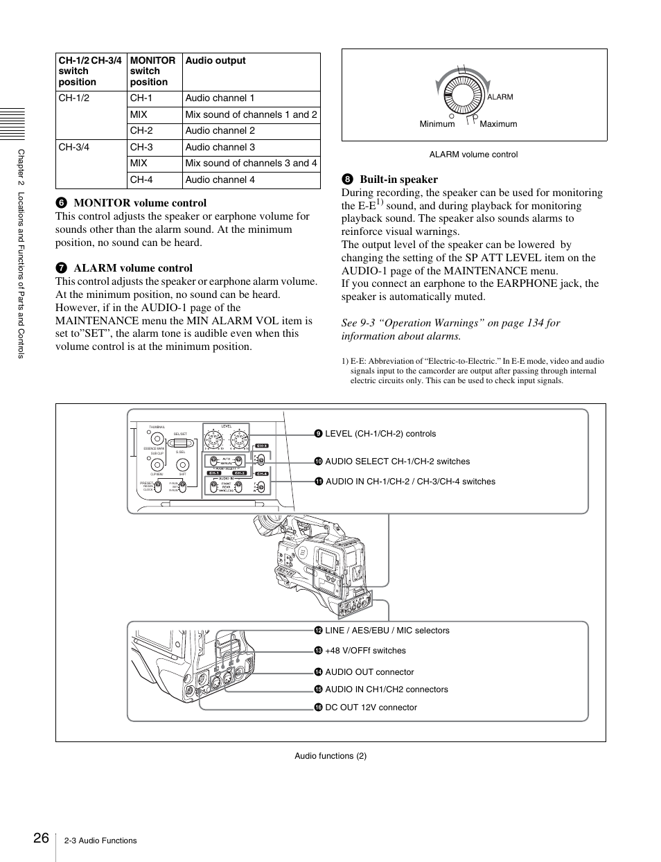 Sony Ericsson PDW-530P User Manual | Page 26 / 168
