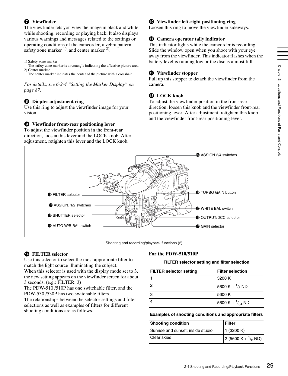 Sony Ericsson PDW-530P User Manual | Page 29 / 168