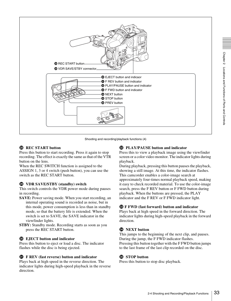 Sony Ericsson PDW-530P User Manual | Page 33 / 168