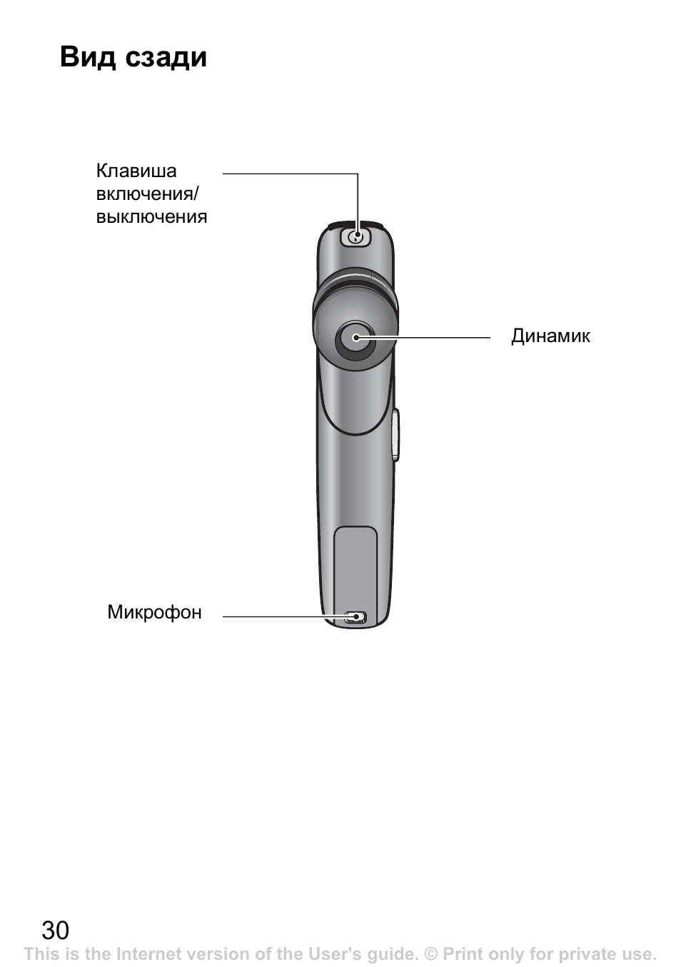 Вид сзади | Sony Ericsson Bluetooth HBH-IV840 User Manual | Page 31 / 83
