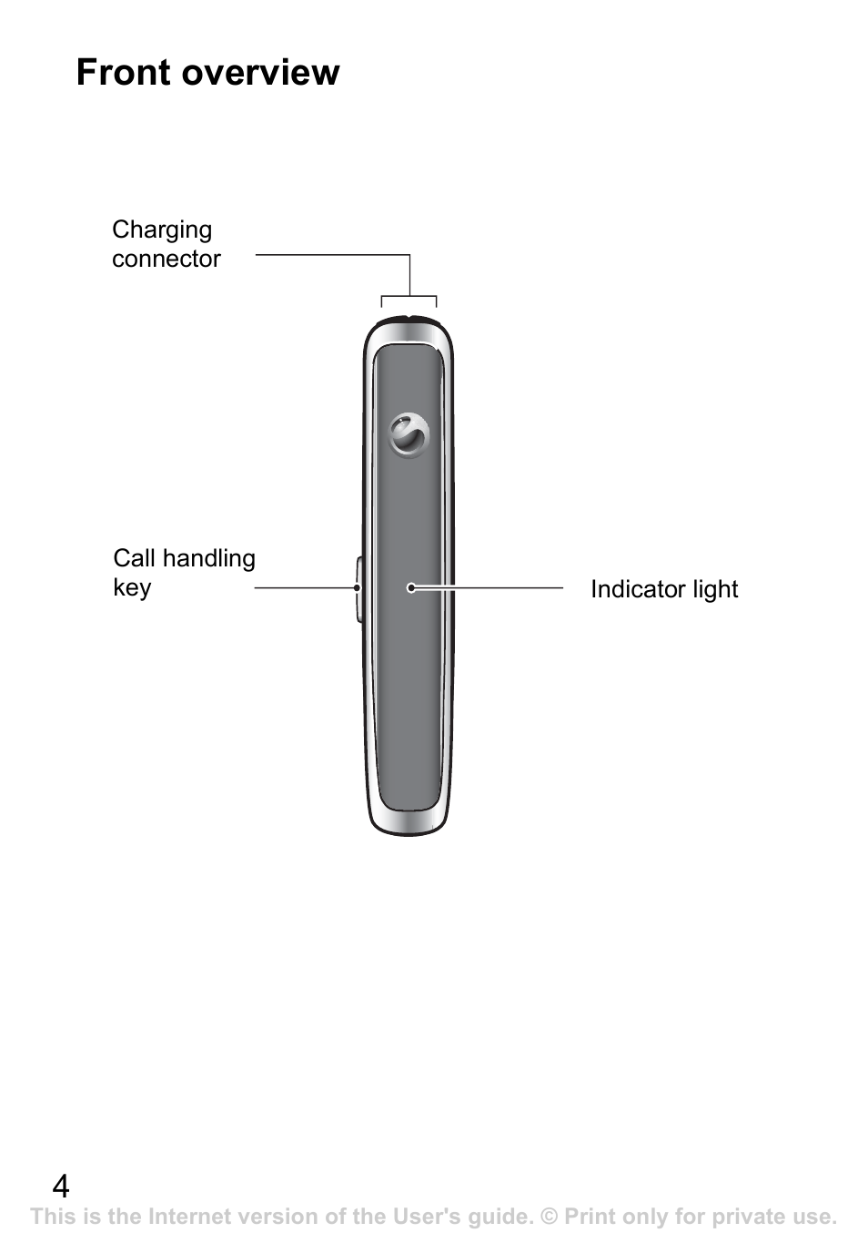 Front overview | Sony Ericsson Bluetooth HBH-IV840 User Manual | Page 5 / 83