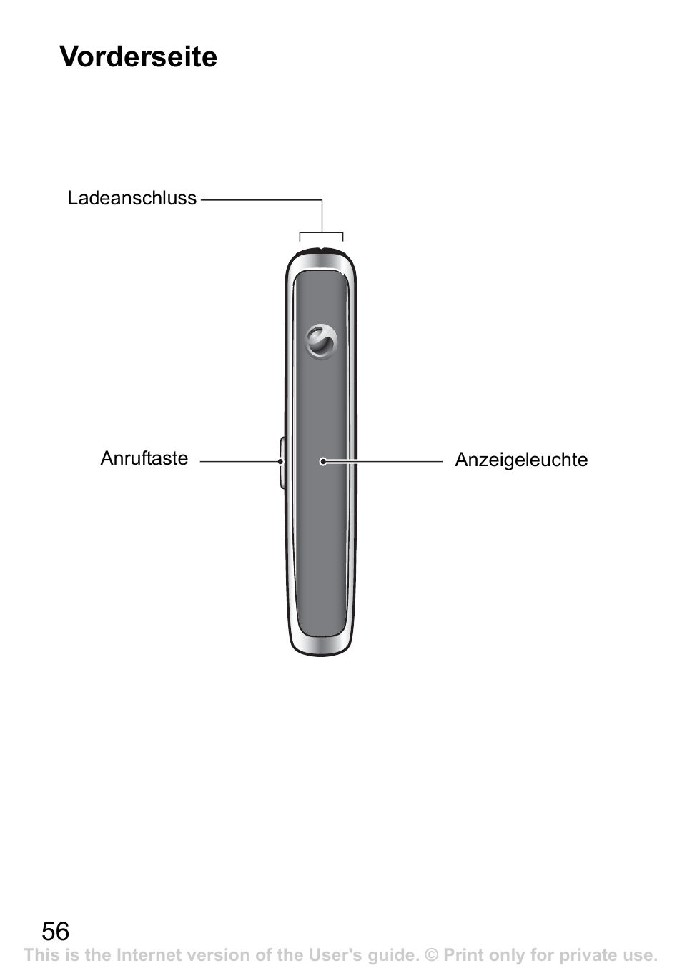 Vorderseite | Sony Ericsson Bluetooth HBH-IV840 User Manual | Page 57 / 83