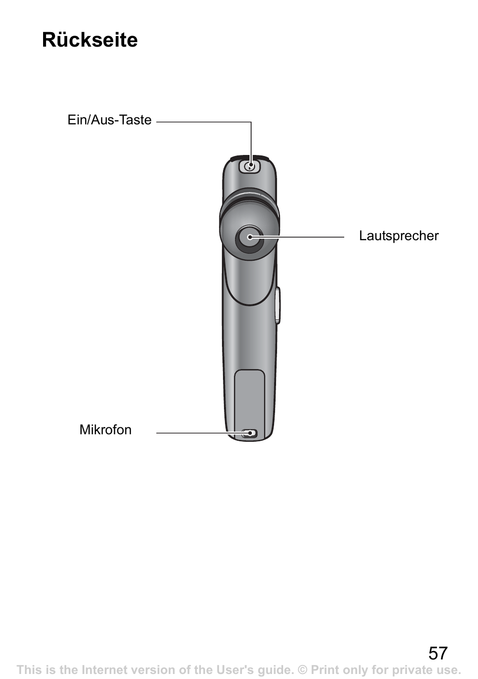 Rückseite | Sony Ericsson Bluetooth HBH-IV840 User Manual | Page 58 / 83