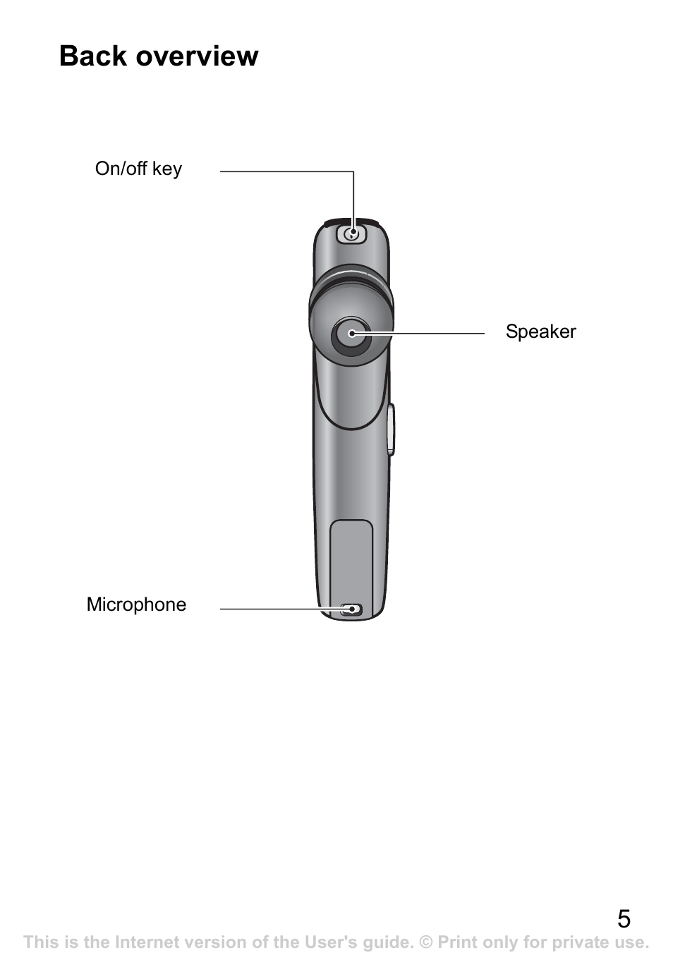 Back overview | Sony Ericsson Bluetooth HBH-IV840 User Manual | Page 6 / 83