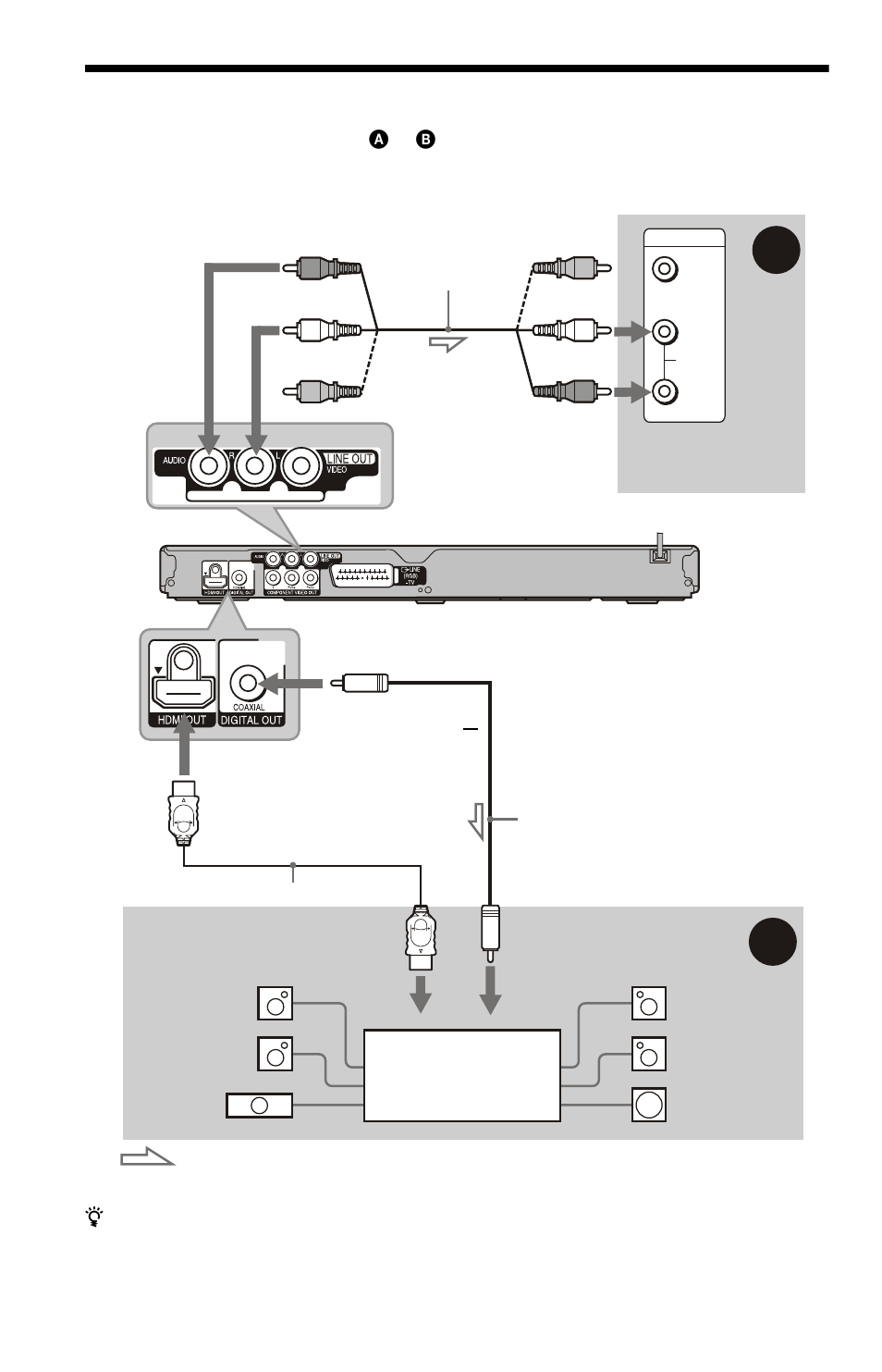 L1ac - step 3: connecting the audio cords, Step 3: connecting the audio cords, Jacks (18) | Sony Ericsson DVP-NS708H User Manual | Page 18 / 72