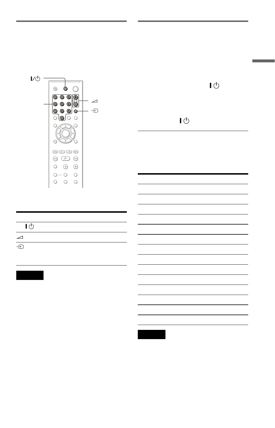 Controlling your tv with the supplied remote, Button (21), Buttons (21) | Controlling other tvs with the remote | Sony Ericsson DVP-NS708H User Manual | Page 21 / 72