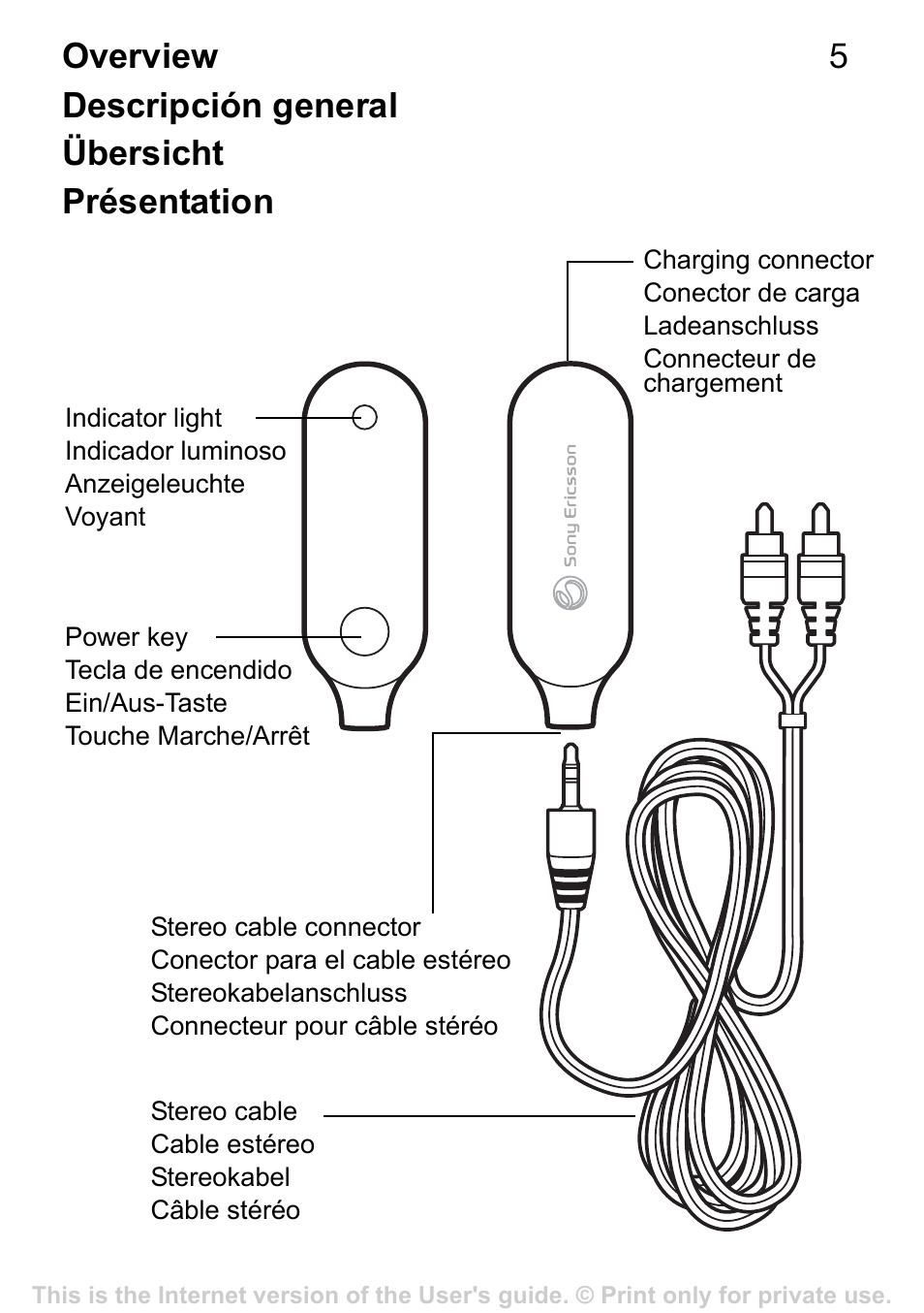 Sony Ericsson MBR-100 User Manual | Page 5 / 30