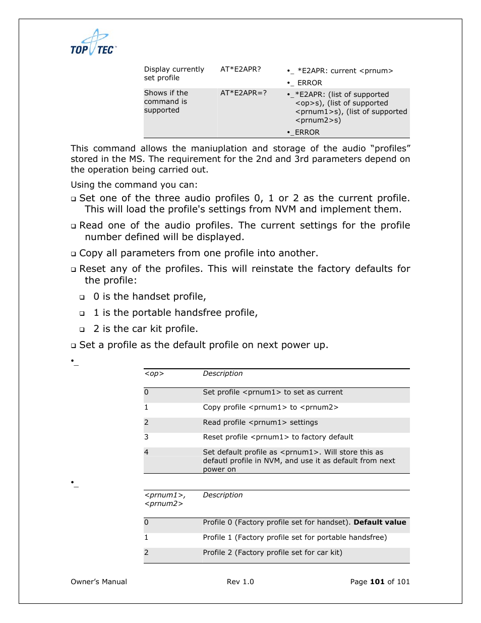 Sony Ericsson TT4031 (SE-GM29) User Manual | Page 101 / 280