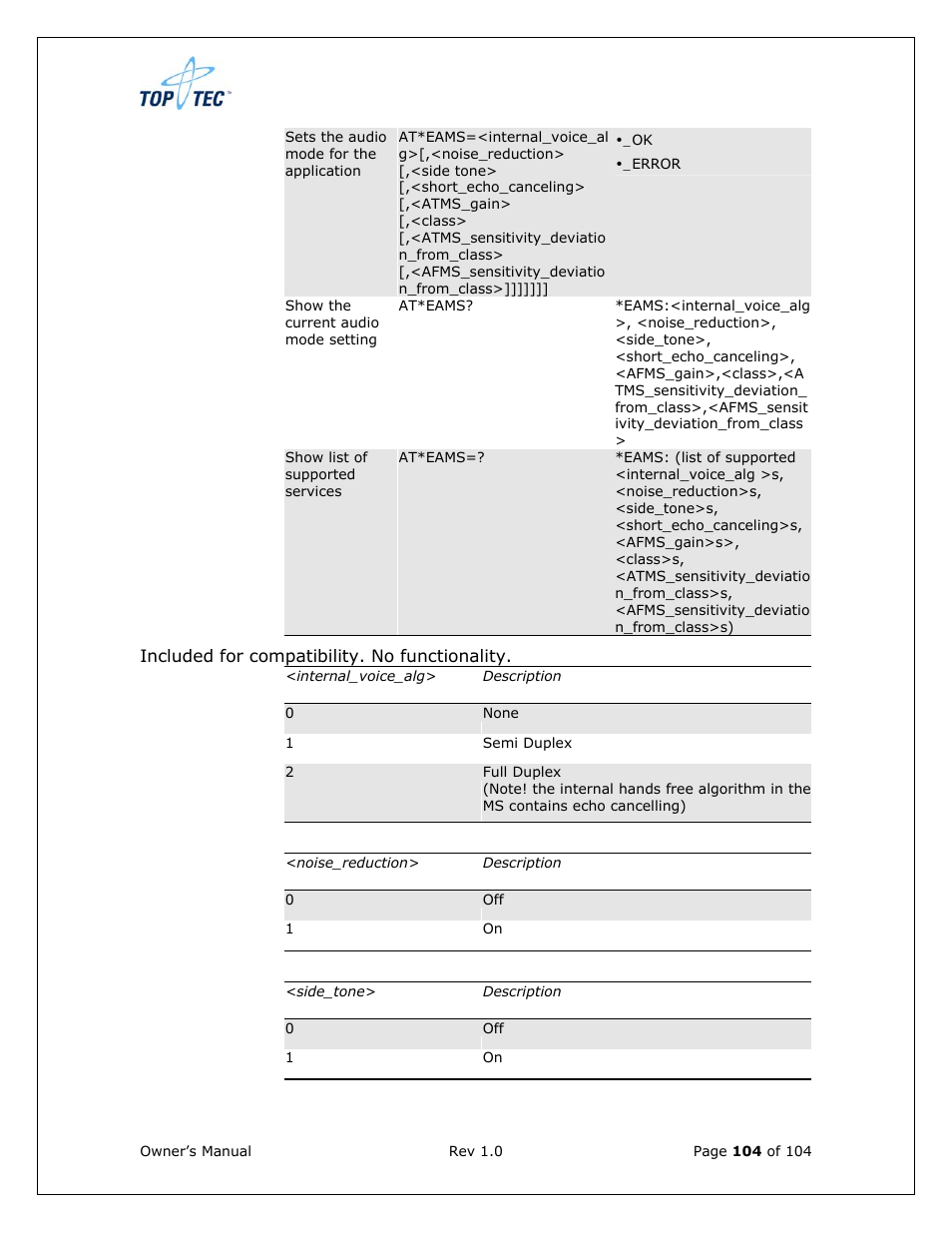 Sony Ericsson TT4031 (SE-GM29) User Manual | Page 104 / 280