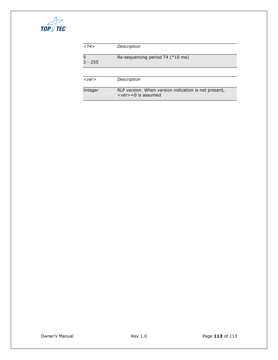 Sony Ericsson TT4031 (SE-GM29) User Manual | Page 113 / 280