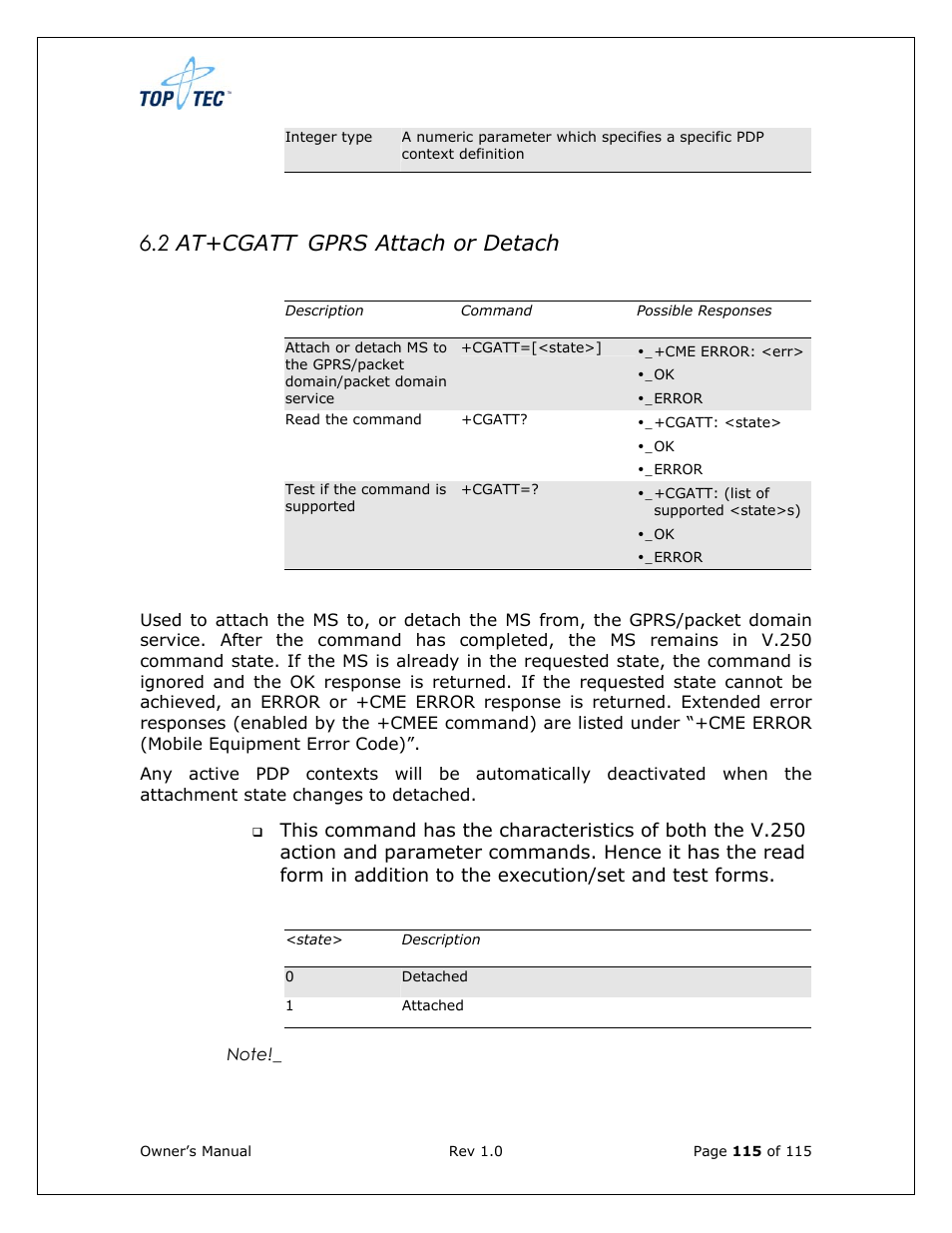 2 at+cgatt gprs attach or detach | Sony Ericsson TT4031 (SE-GM29) User Manual | Page 115 / 280