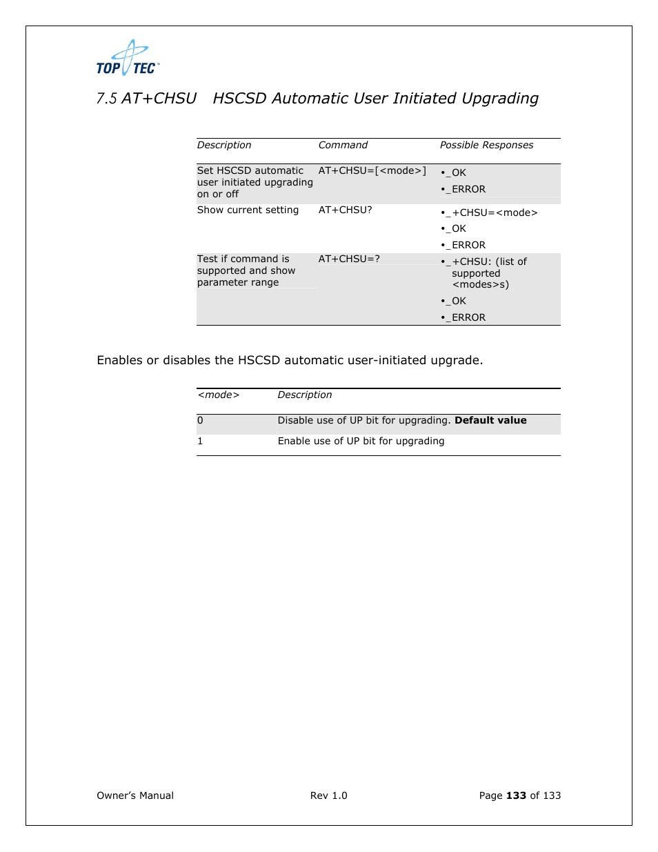 5 at+chsu hscsd automatic user initiated upgrading | Sony Ericsson TT4031 (SE-GM29) User Manual | Page 133 / 280