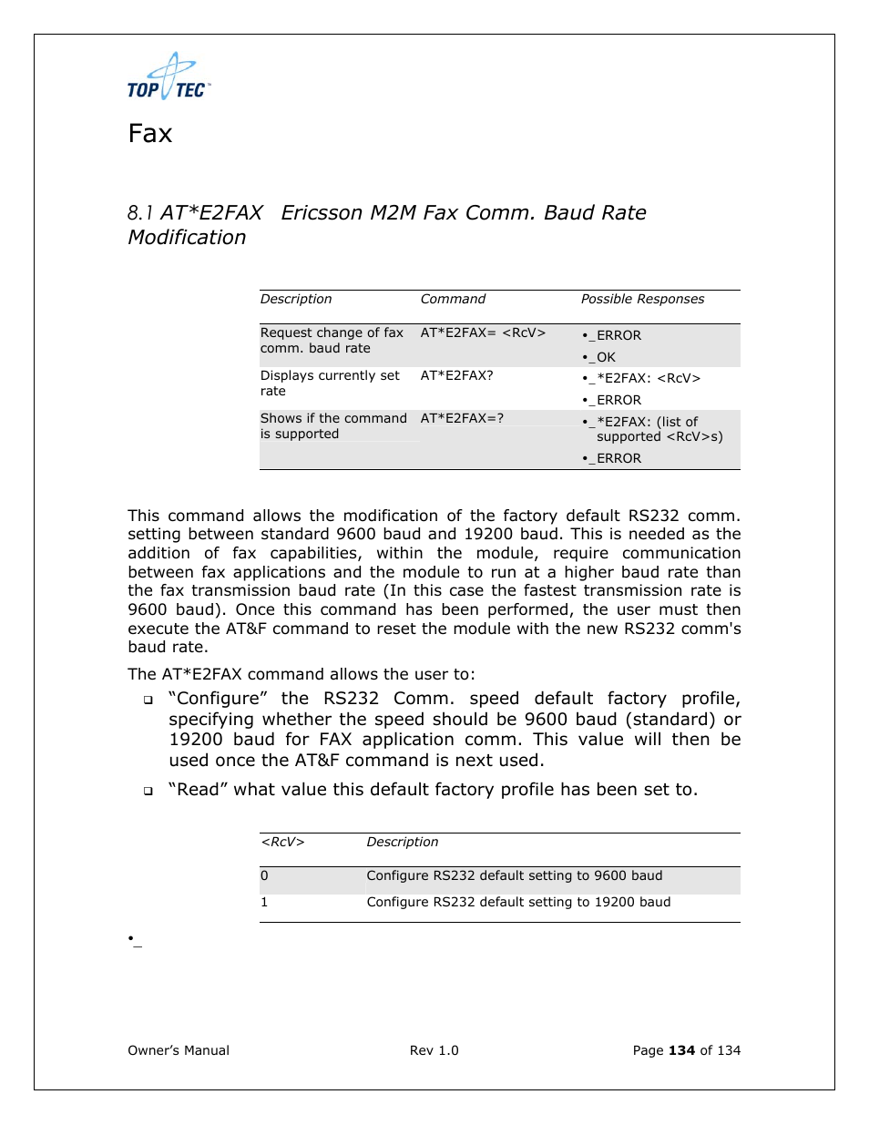 Sony Ericsson TT4031 (SE-GM29) User Manual | Page 134 / 280