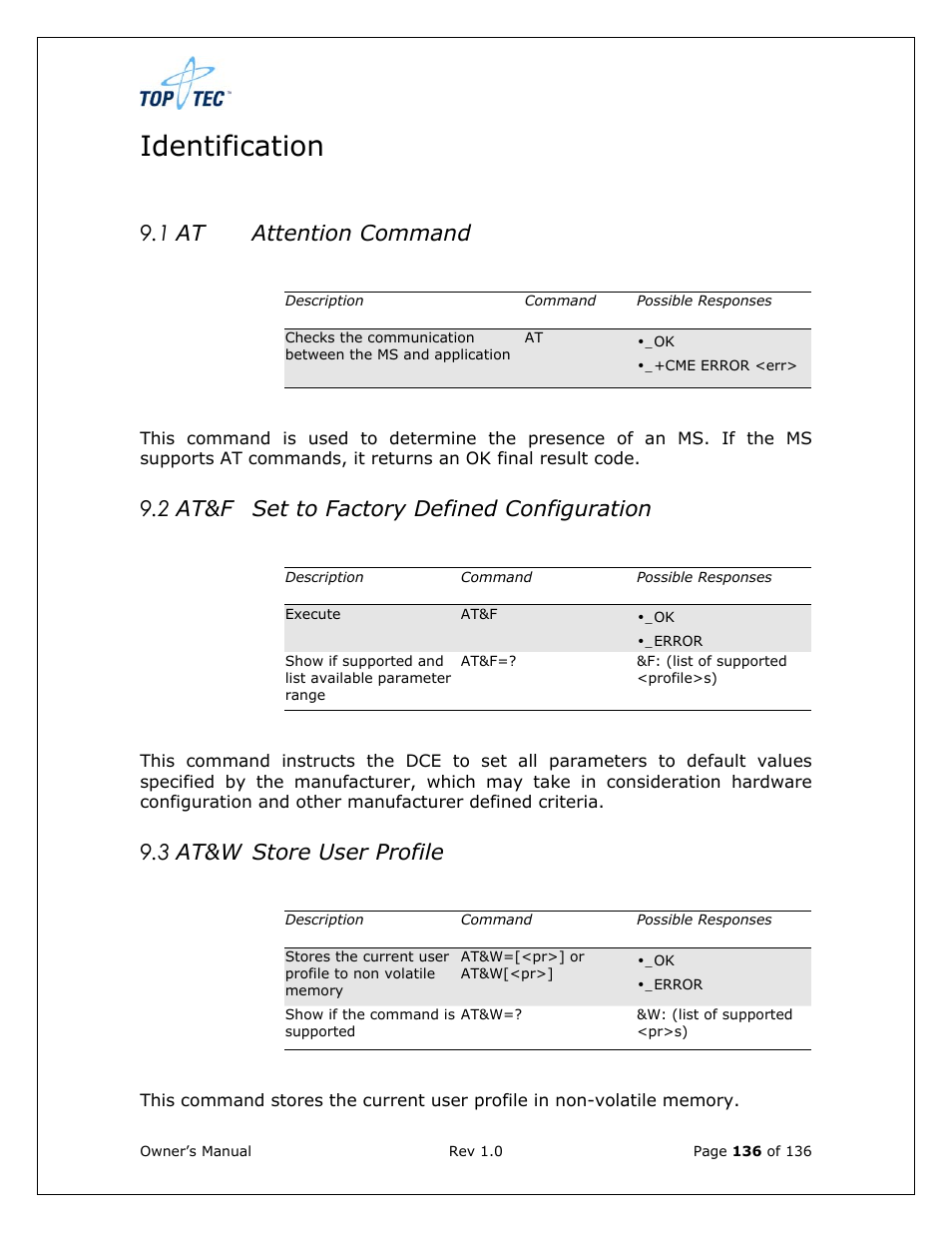 Identification, 1 at attention command, 2 at&f set to factory defined configuration | 3 at&w store user profile | Sony Ericsson TT4031 (SE-GM29) User Manual | Page 136 / 280