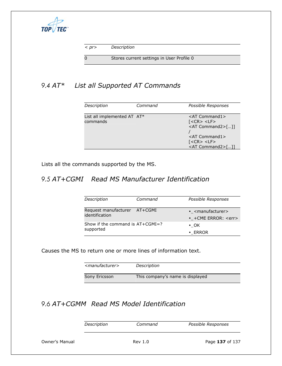 4 at* list all supported at commands, 5 at+cgmi read ms manufacturer identification, 6 at+cgmm read ms model identification | Sony Ericsson TT4031 (SE-GM29) User Manual | Page 137 / 280