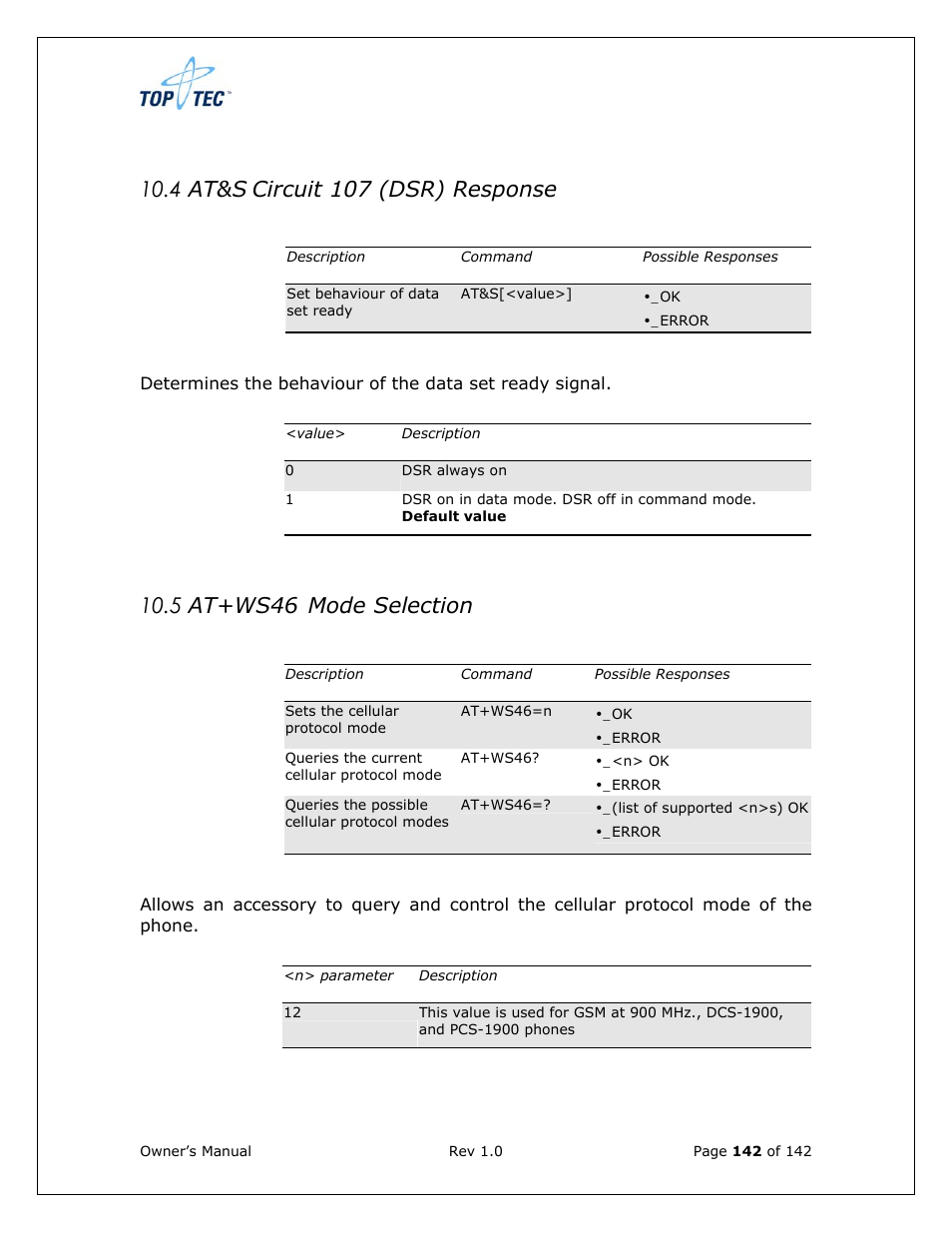 4 at&s circuit 107 (dsr) response, 5 at+ws46 mode selection | Sony Ericsson TT4031 (SE-GM29) User Manual | Page 142 / 280