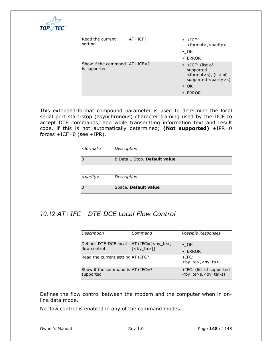 12 at+ifc dte-dce local flow control | Sony Ericsson TT4031 (SE-GM29) User Manual | Page 148 / 280