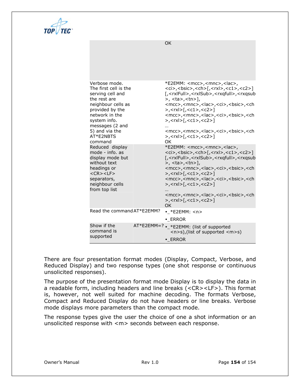 Sony Ericsson TT4031 (SE-GM29) User Manual | Page 154 / 280