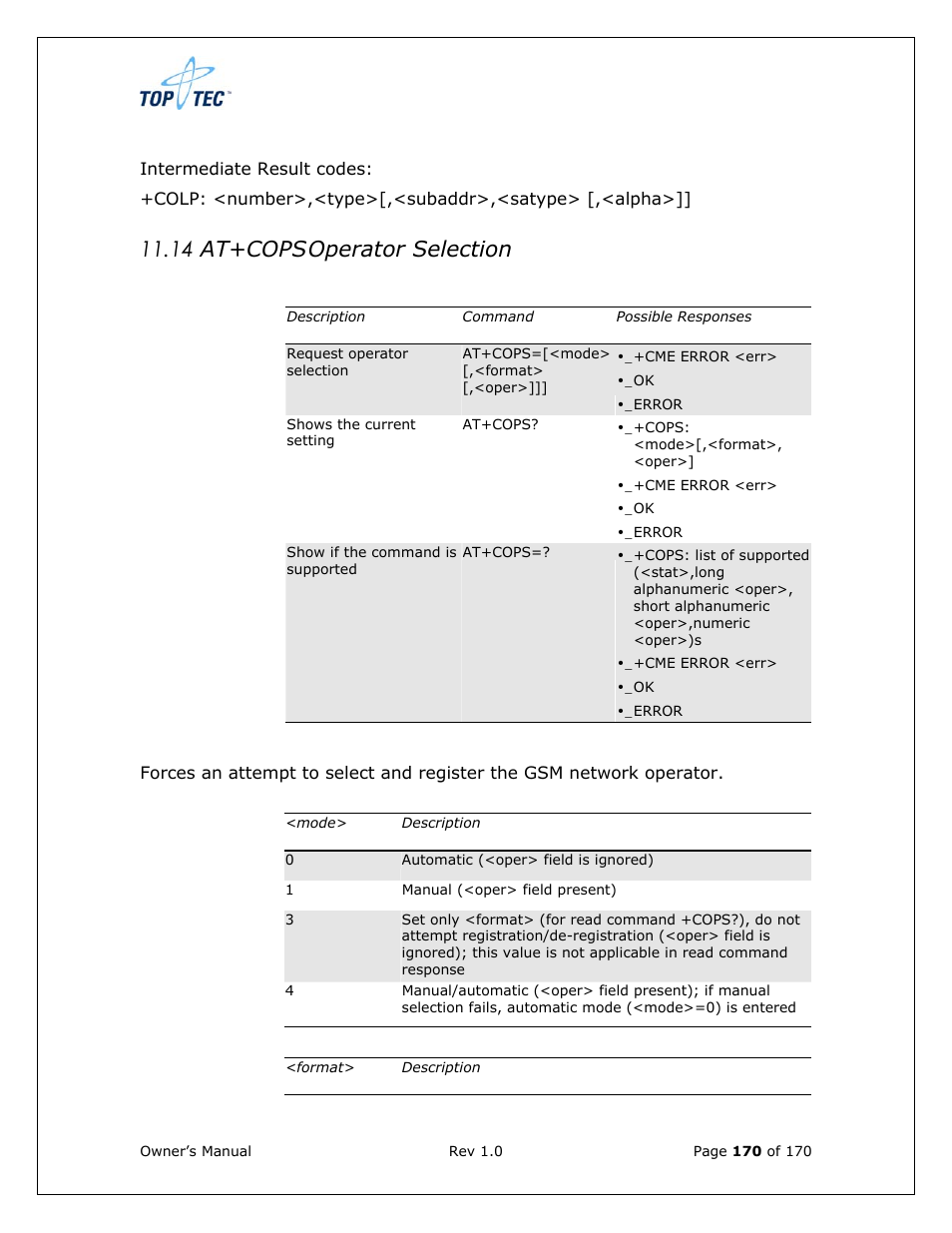 14 at+cops operator selection | Sony Ericsson TT4031 (SE-GM29) User Manual | Page 170 / 280