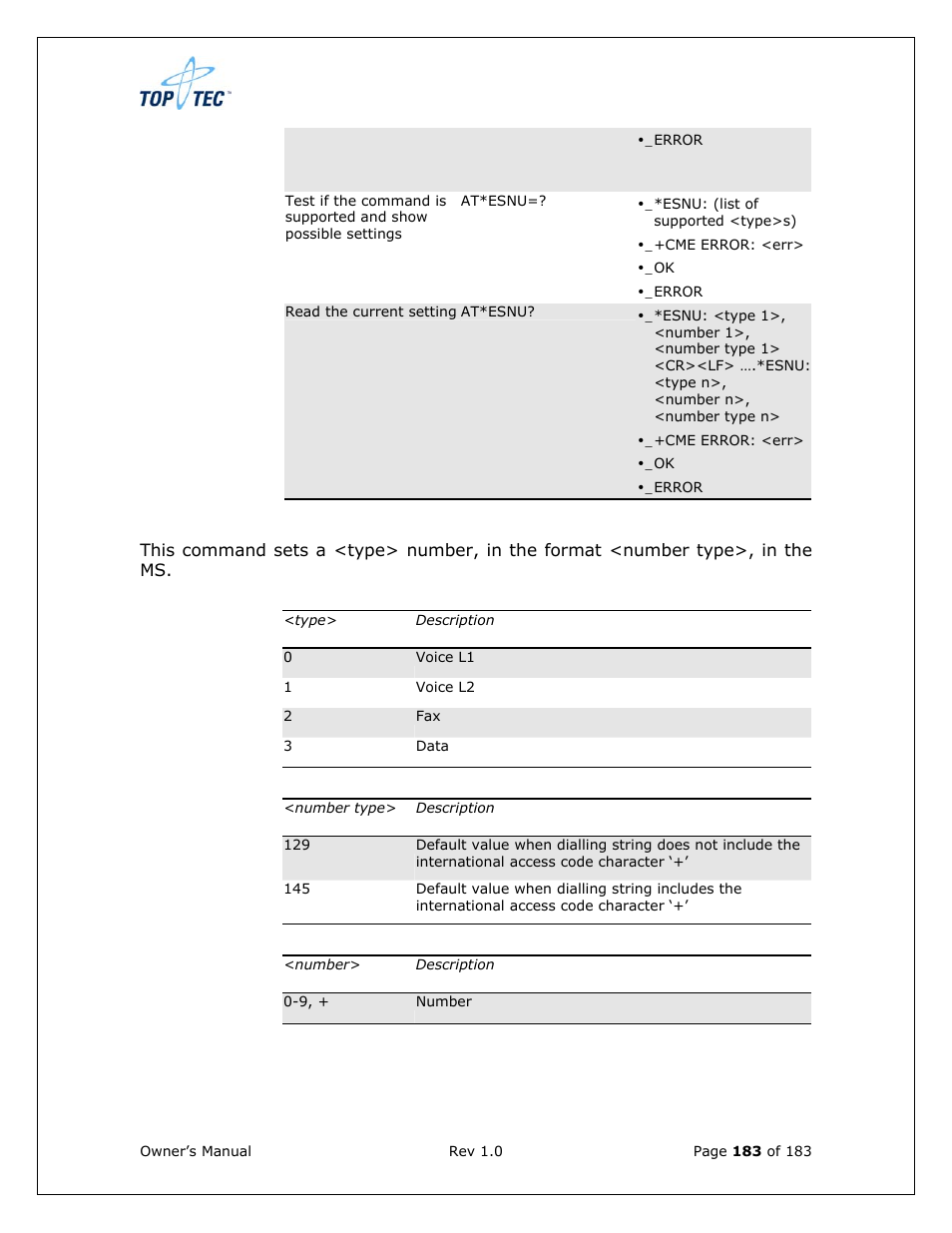 Sony Ericsson TT4031 (SE-GM29) User Manual | Page 183 / 280