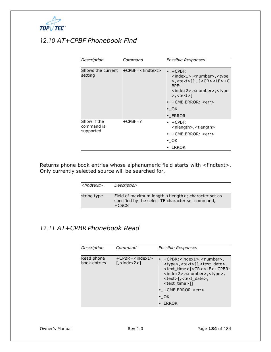 10 at+cpbf phonebook find, 11 at+cpbr phonebook read | Sony Ericsson TT4031 (SE-GM29) User Manual | Page 184 / 280