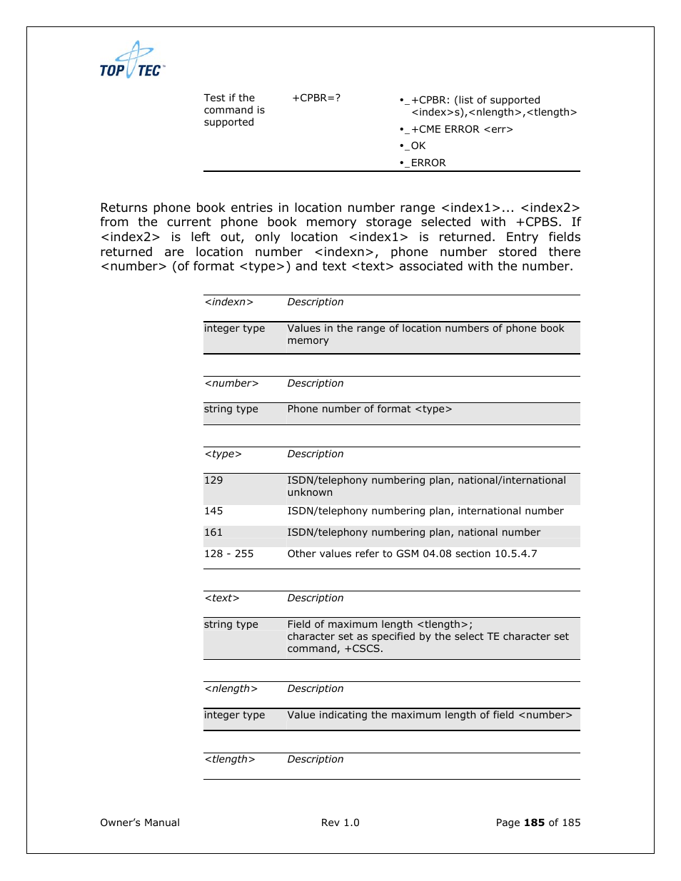 Sony Ericsson TT4031 (SE-GM29) User Manual | Page 185 / 280