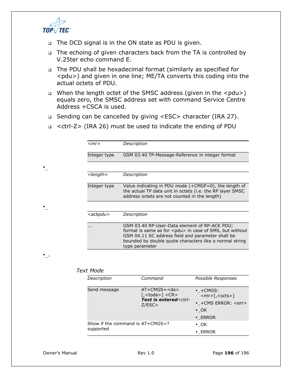 Sony Ericsson TT4031 (SE-GM29) User Manual | Page 196 / 280