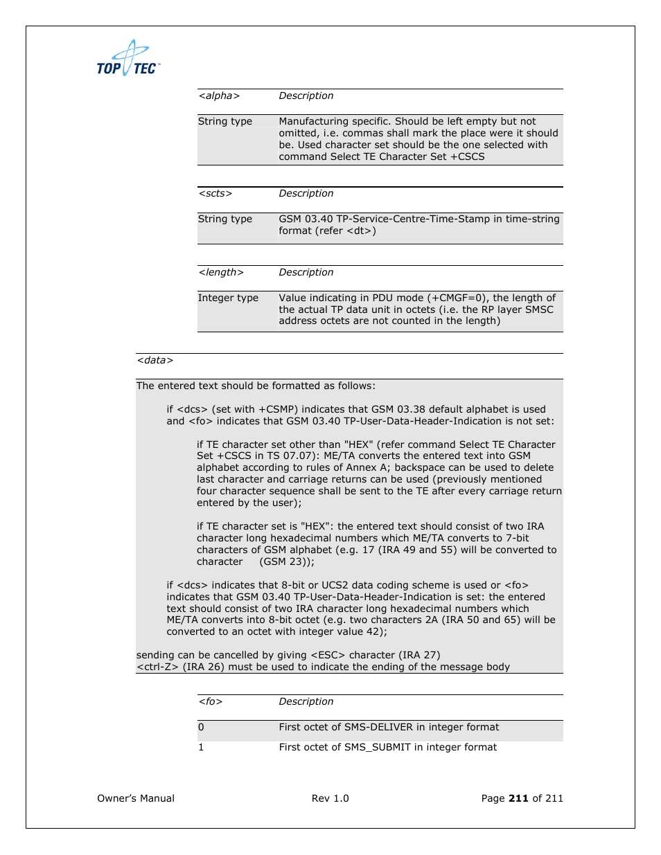 Sony Ericsson TT4031 (SE-GM29) User Manual | Page 211 / 280