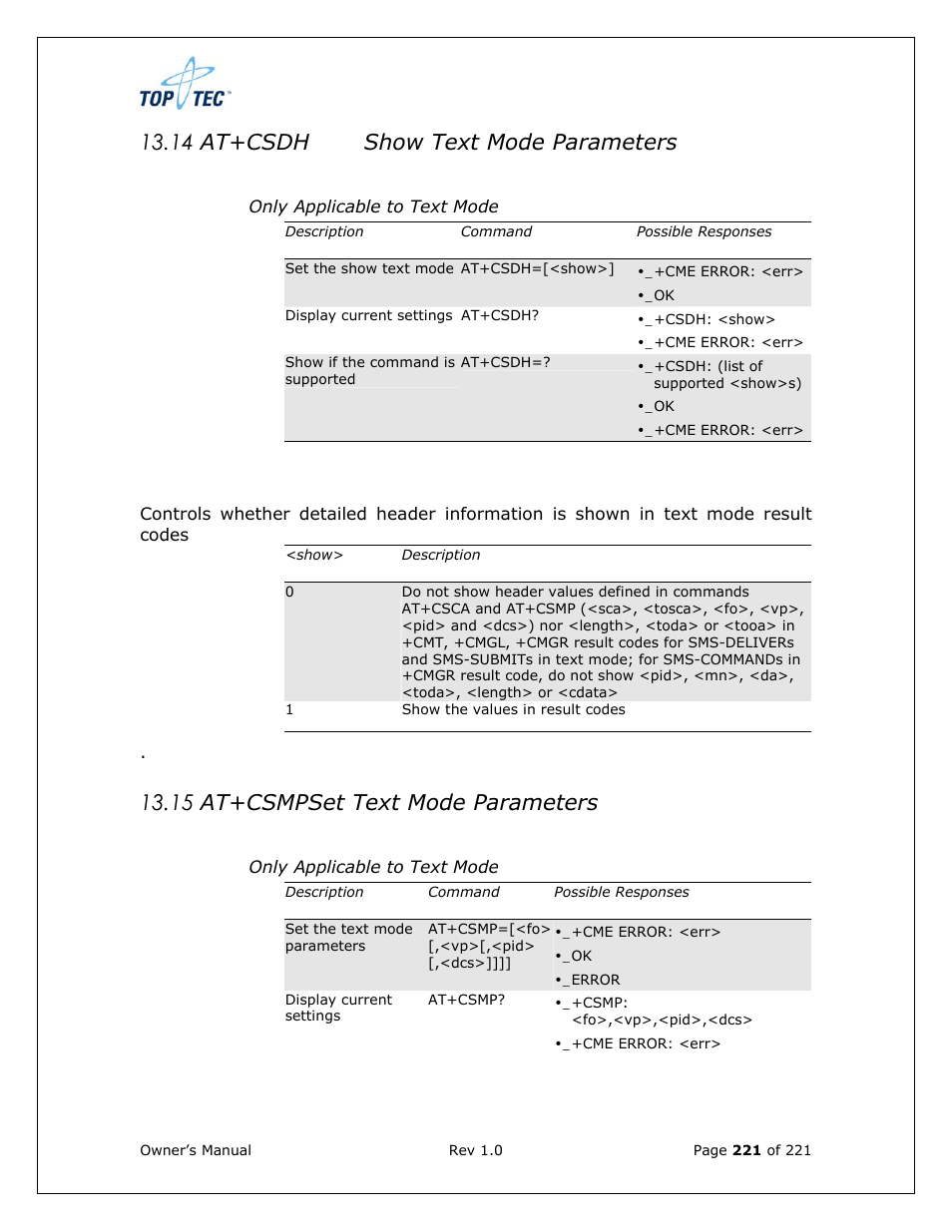 14 at+csdh show text mode parameters, 15 at+csmp set text mode parameters | Sony Ericsson TT4031 (SE-GM29) User Manual | Page 221 / 280