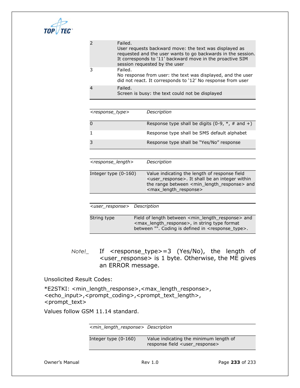 Sony Ericsson TT4031 (SE-GM29) User Manual | Page 233 / 280