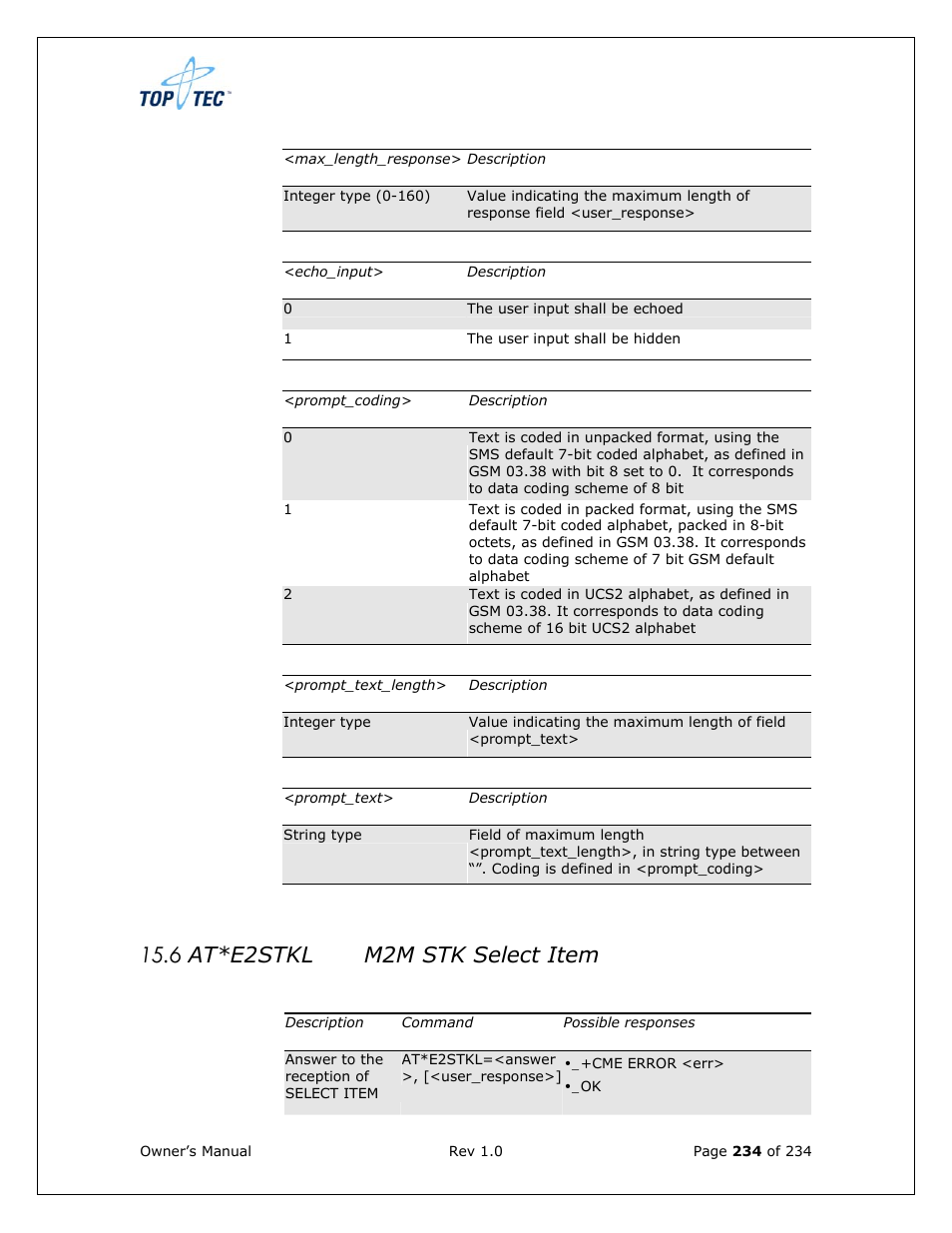 6 at*e2stkl m2m stk select item | Sony Ericsson TT4031 (SE-GM29) User Manual | Page 234 / 280