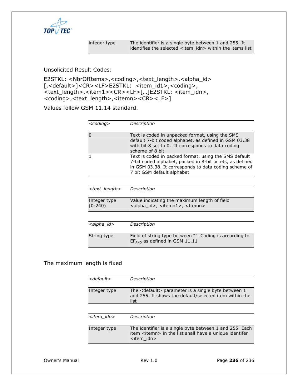 Sony Ericsson TT4031 (SE-GM29) User Manual | Page 236 / 280