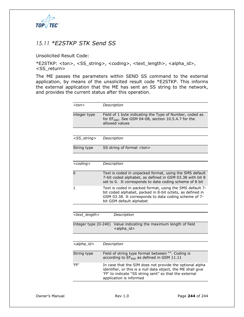 11 *e2stkp stk send ss | Sony Ericsson TT4031 (SE-GM29) User Manual | Page 244 / 280