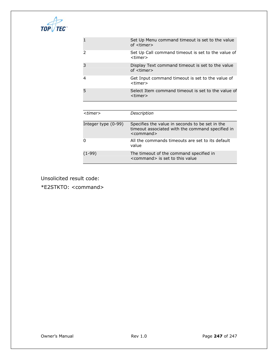 Sony Ericsson TT4031 (SE-GM29) User Manual | Page 247 / 280