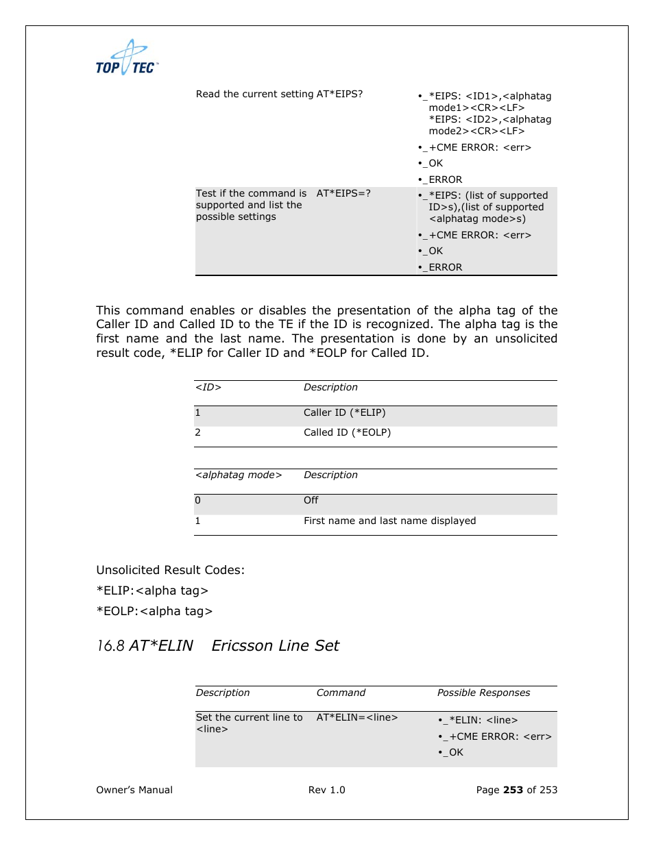 8 at*elin ericsson line set | Sony Ericsson TT4031 (SE-GM29) User Manual | Page 253 / 280