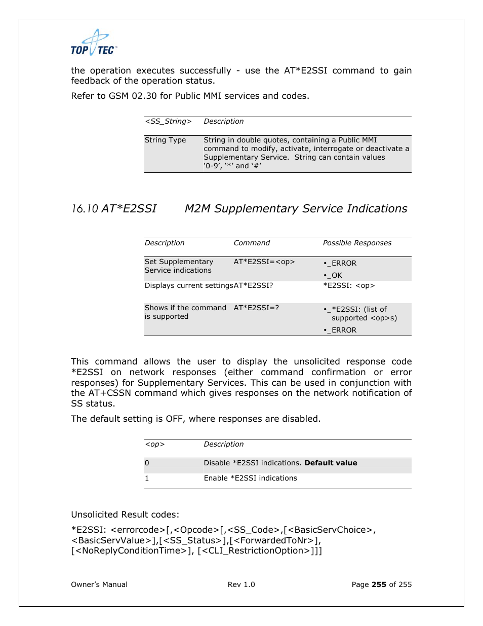 10 at*e2ssi m2m supplementary service indications | Sony Ericsson TT4031 (SE-GM29) User Manual | Page 255 / 280