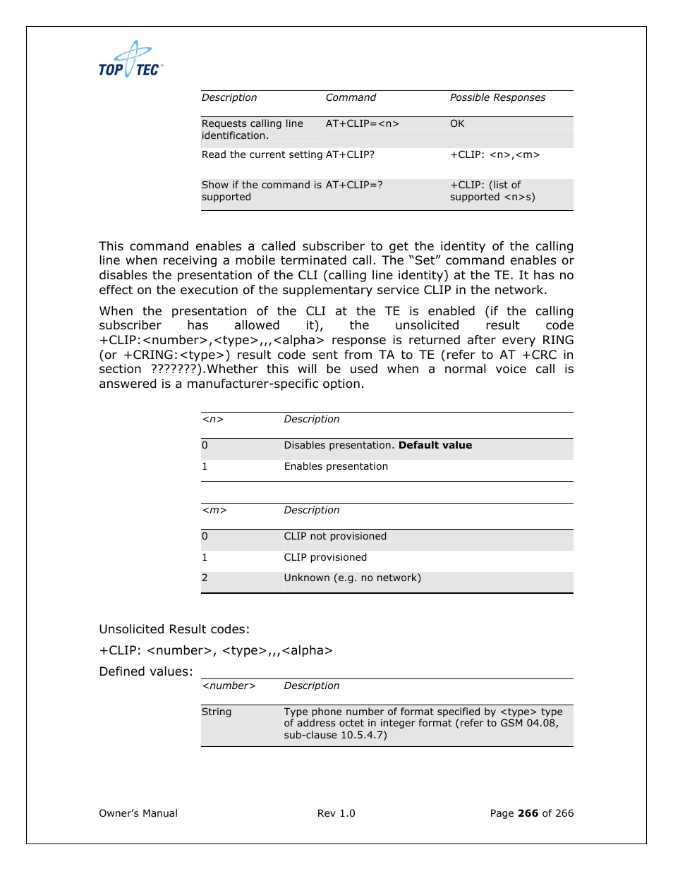 Sony Ericsson TT4031 (SE-GM29) User Manual | Page 266 / 280