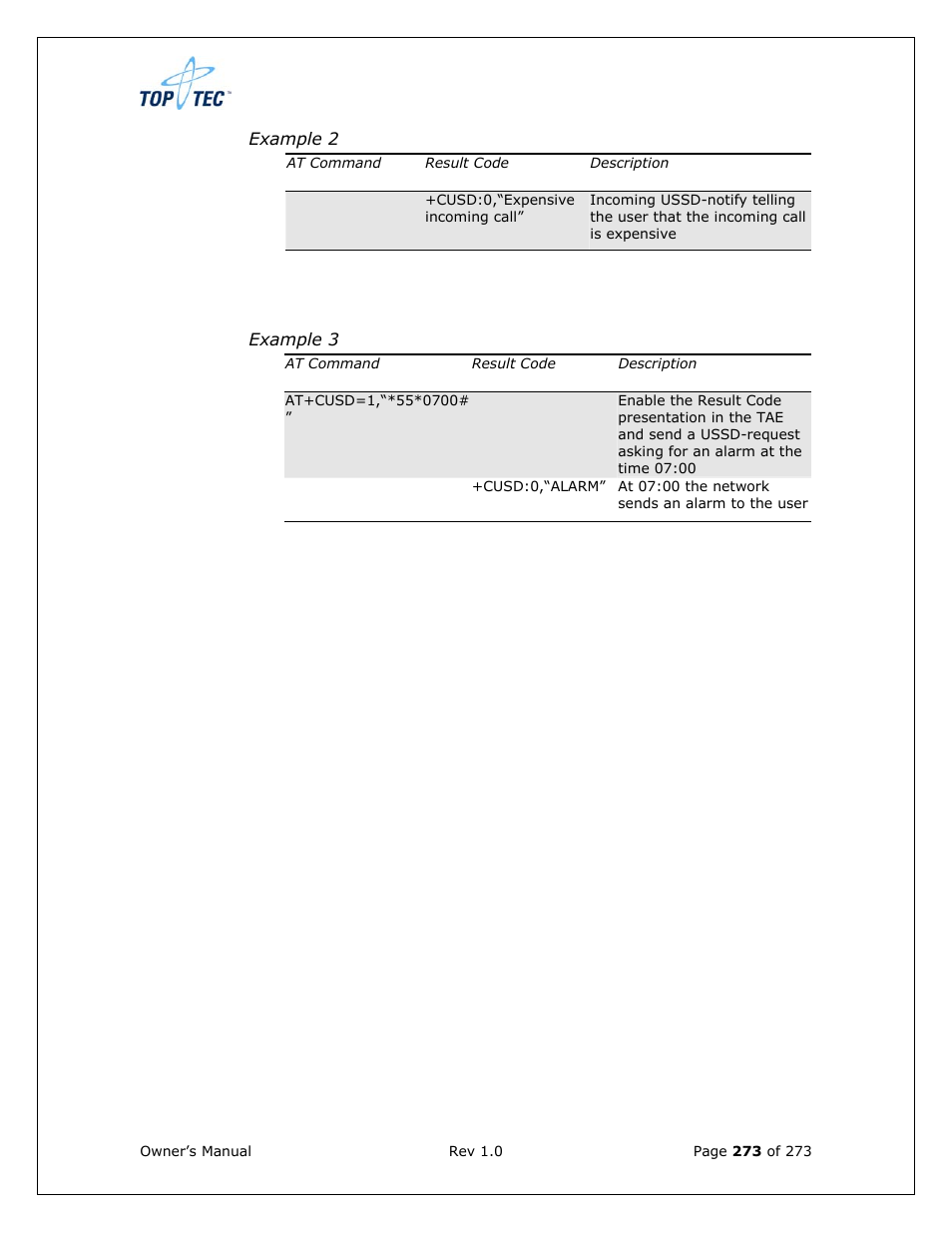 Sony Ericsson TT4031 (SE-GM29) User Manual | Page 273 / 280